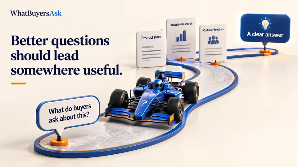 Better questions should lead somewhere useful. A beautifully crafted cobalt race car with its navigation path formed by a buyer question, trustworthy source documents and a clear answer bubble. Human business purpose without depicting fictional team members.