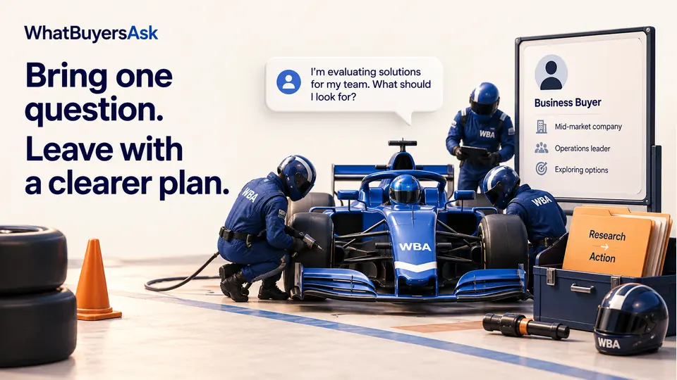 Bring one question. Leave with a clearer plan. A premium pit briefing with a cobalt race car, a generic buyer chat bubble, business profile card and research-action folder laid out for a focused demonstration. No fake app screenshot.