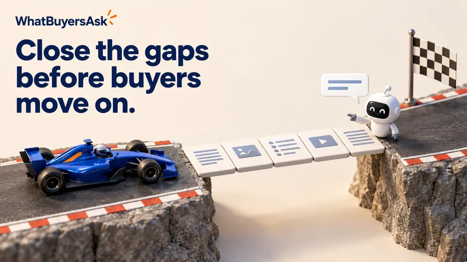Close the gaps before buyers move on. A cobalt race car approaches a visible gap in a track; source-document tiles form a carefully connected bridge, guided by a generic chatbot bubble.