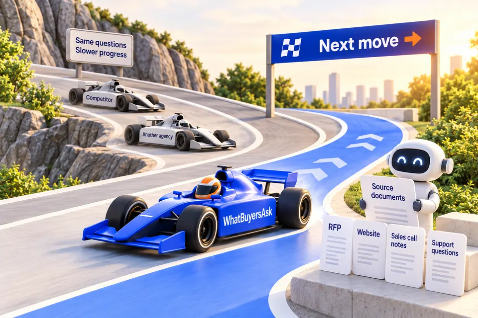 Racing and AI research illustration for Discover and classify Buyer Asks